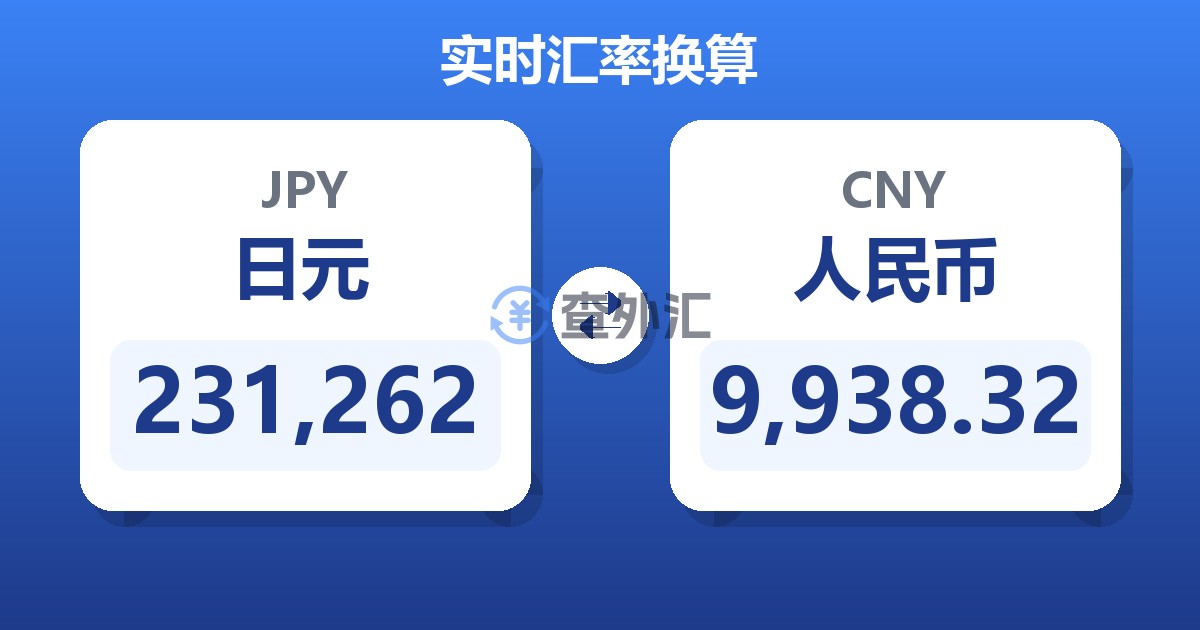 231,262日元兑人民币