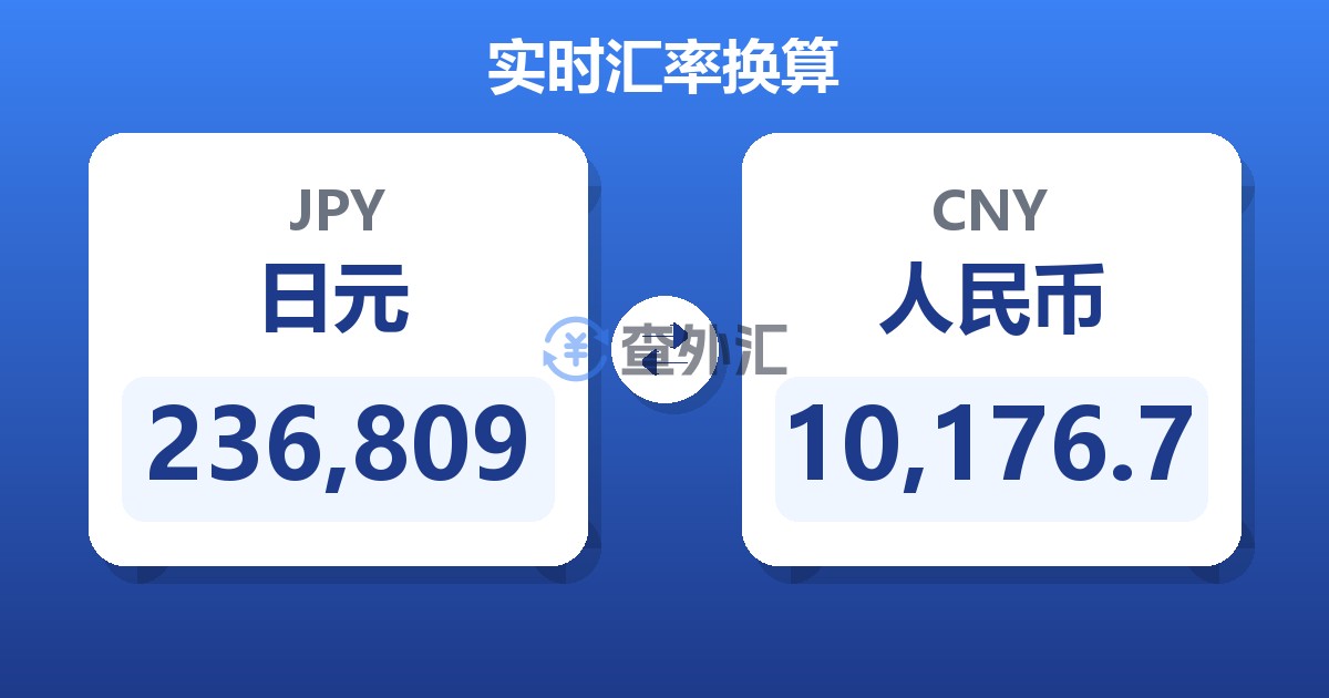 236,809日元兑人民币