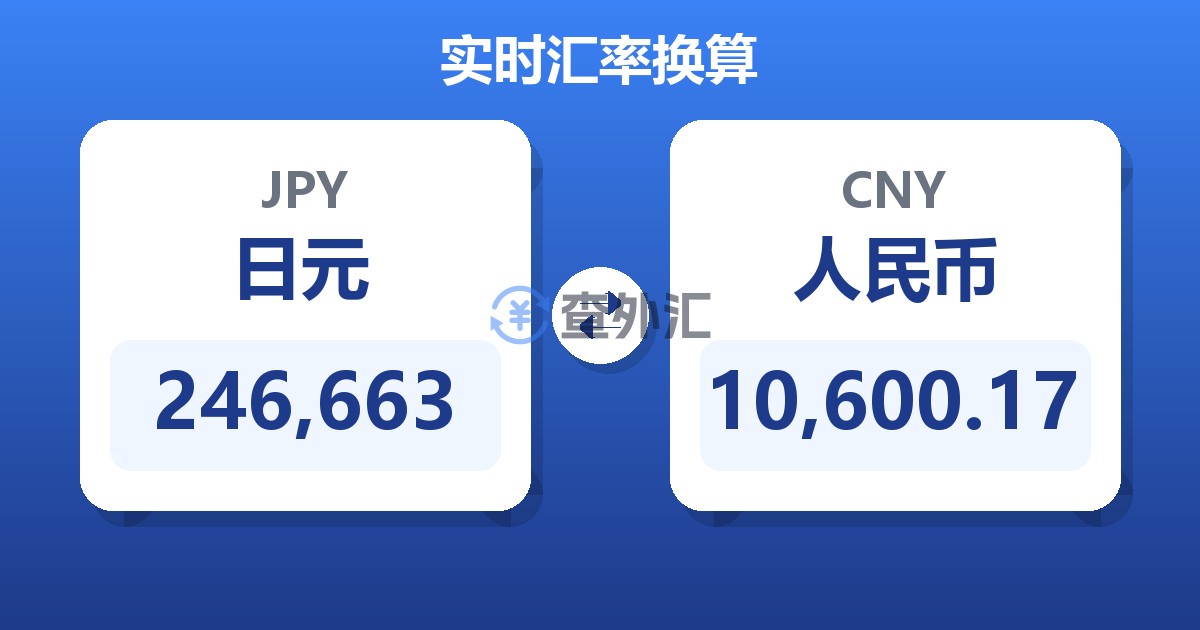 246,663日元兑人民币
