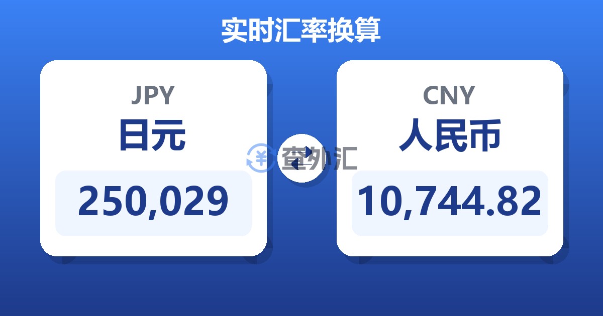 250,029日元兑人民币