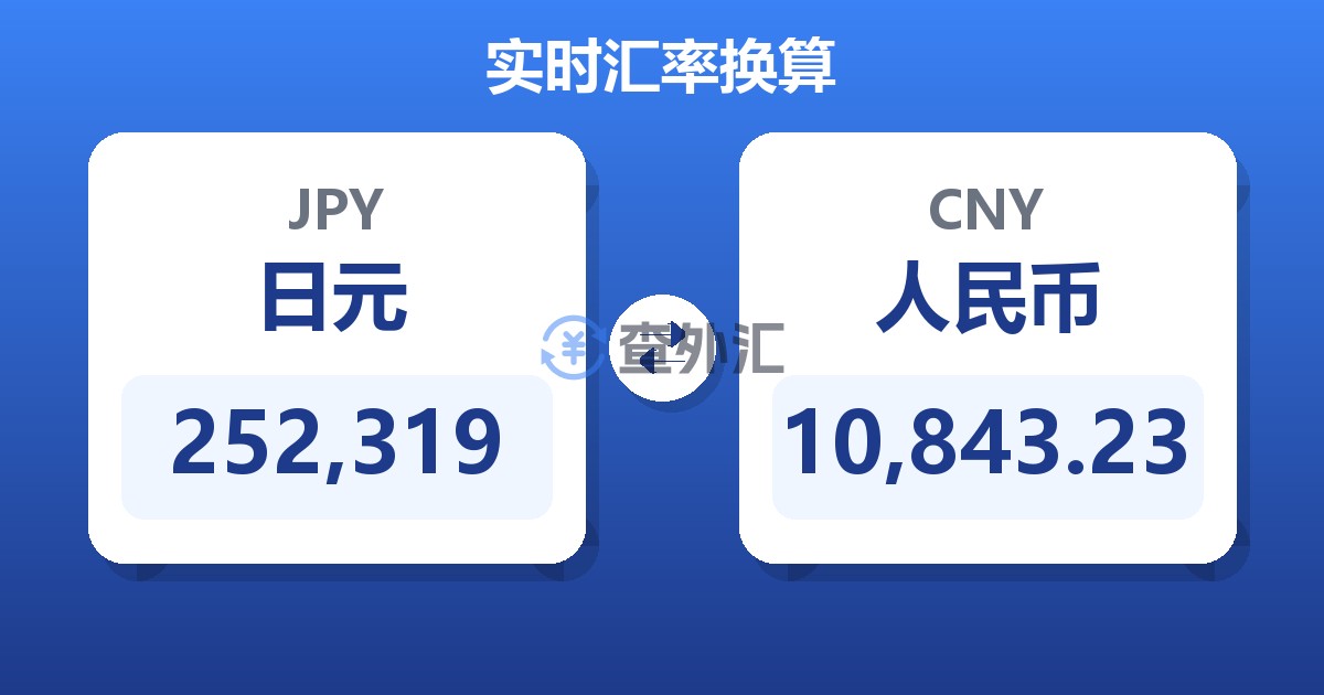 252,319日元兑人民币