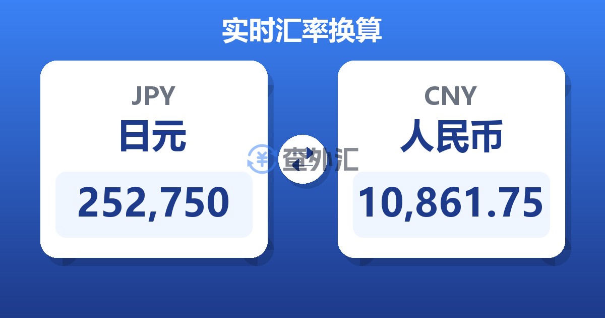 252,750日元兑人民币