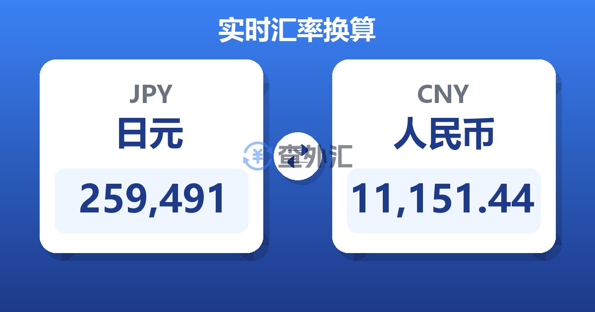 259,491日元兑人民币