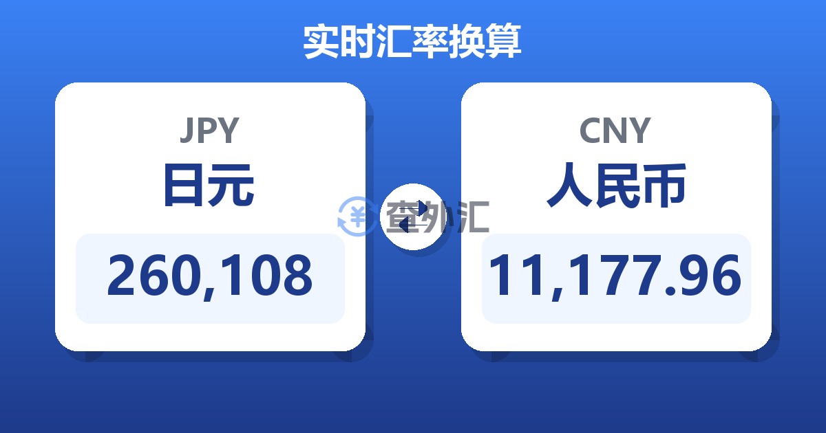 260,108日元兑人民币