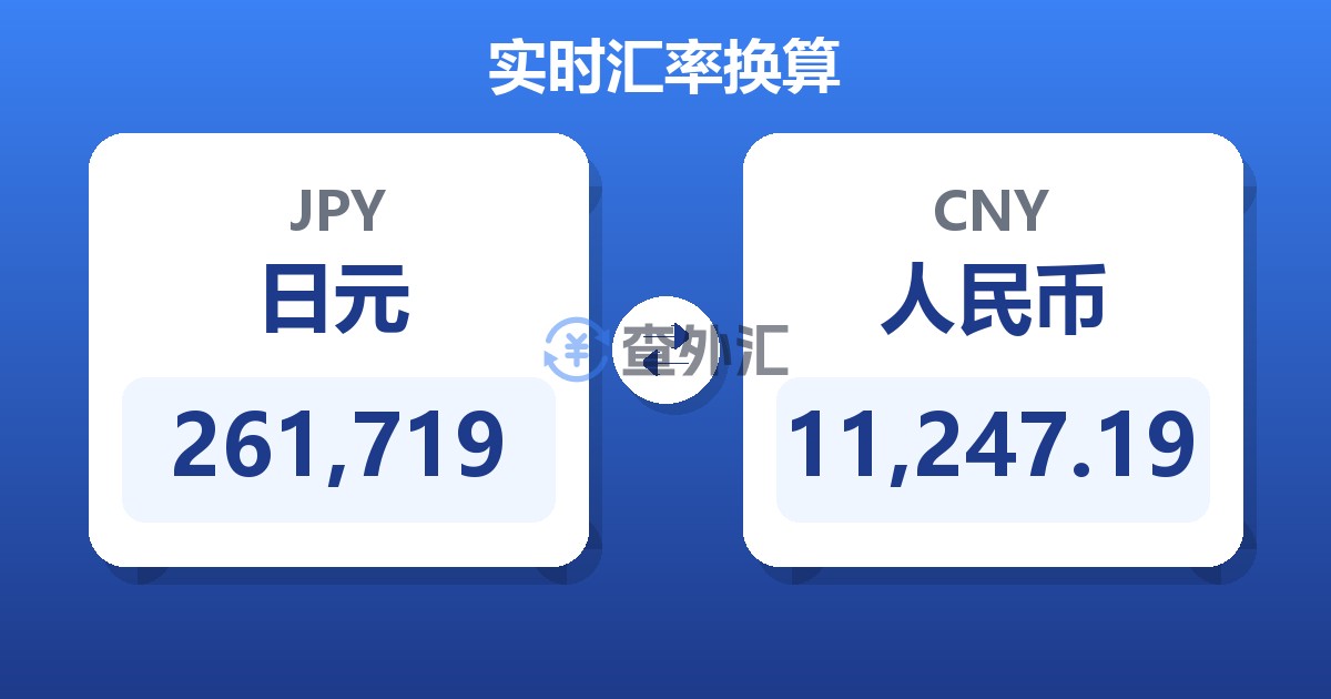261,719日元兑人民币