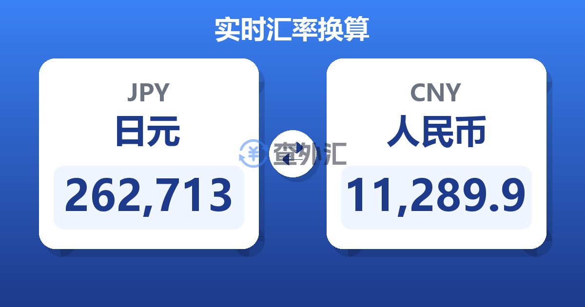 262,713日元兑人民币