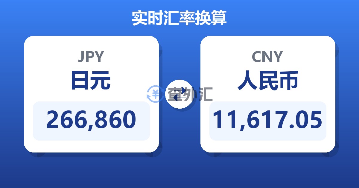 266,860日元兑人民币