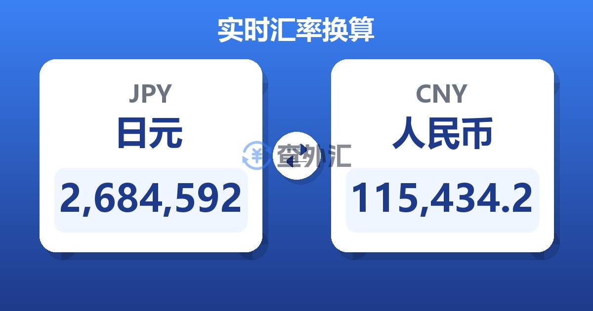 2,684,592日元兑人民币