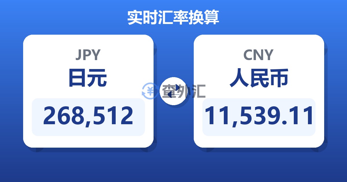 268,512日元兑人民币