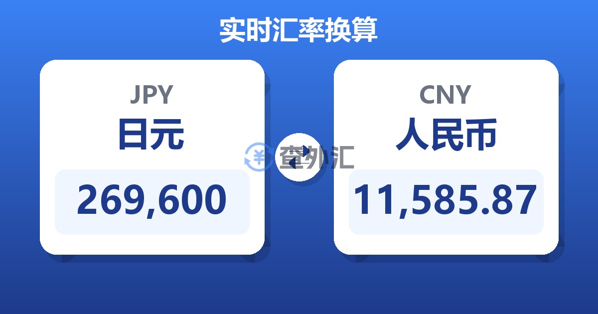 269,600日元兑人民币