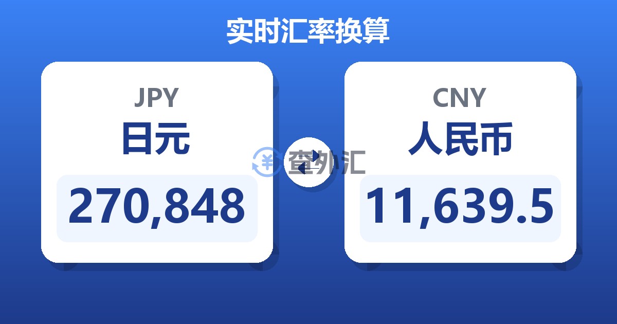 270,848日元兑人民币