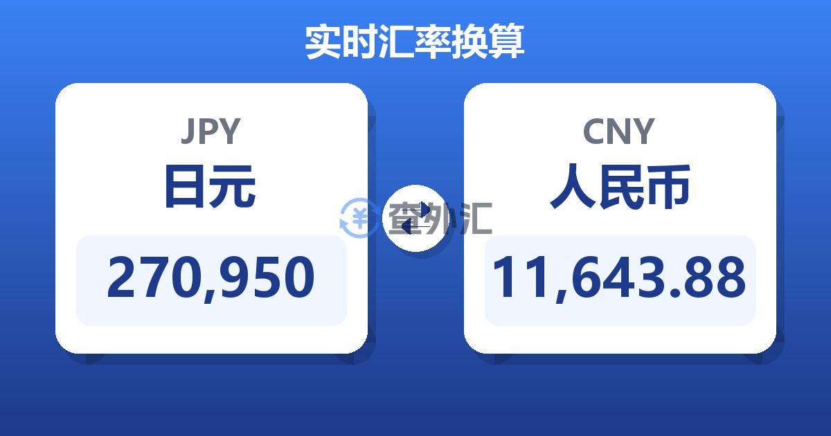 270,950日元兑人民币
