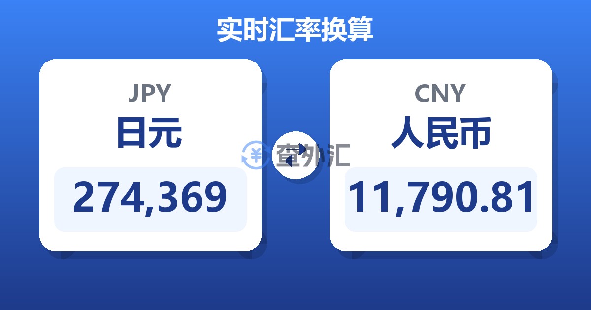 274,369日元兑人民币