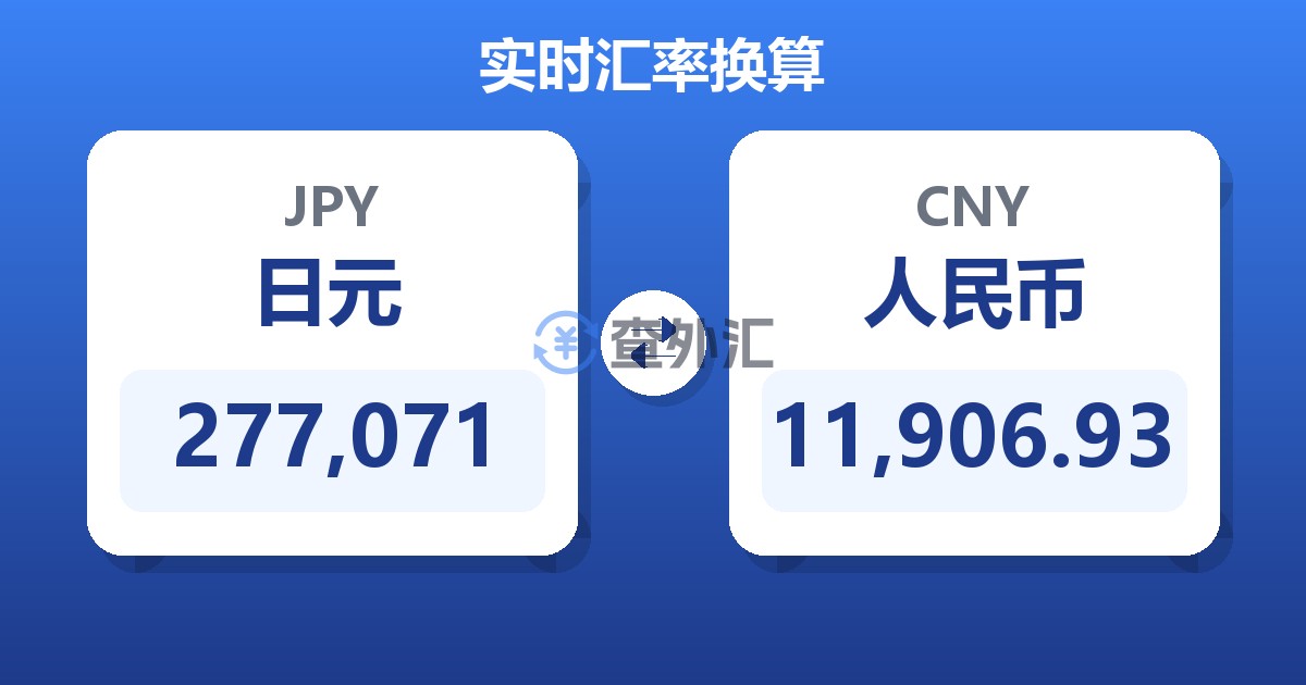 277,071日元兑人民币
