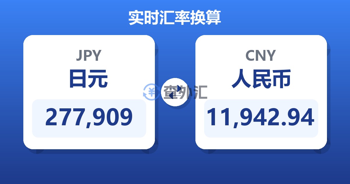 277,909日元兑人民币