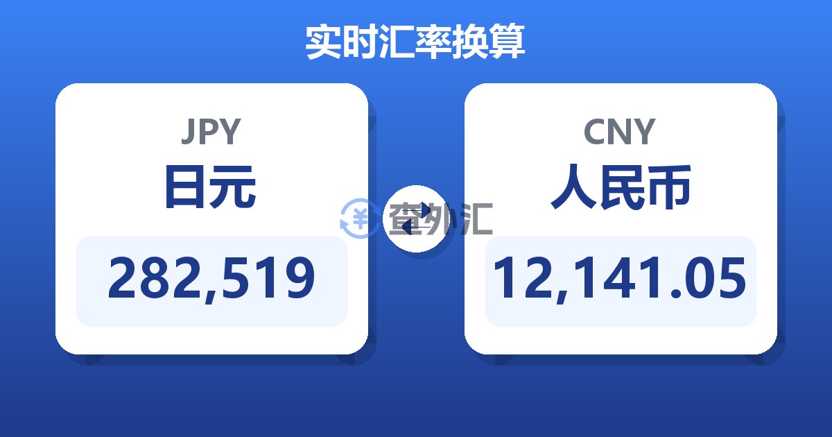 282,519日元兑人民币