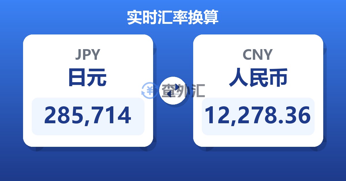 285,714日元兑人民币