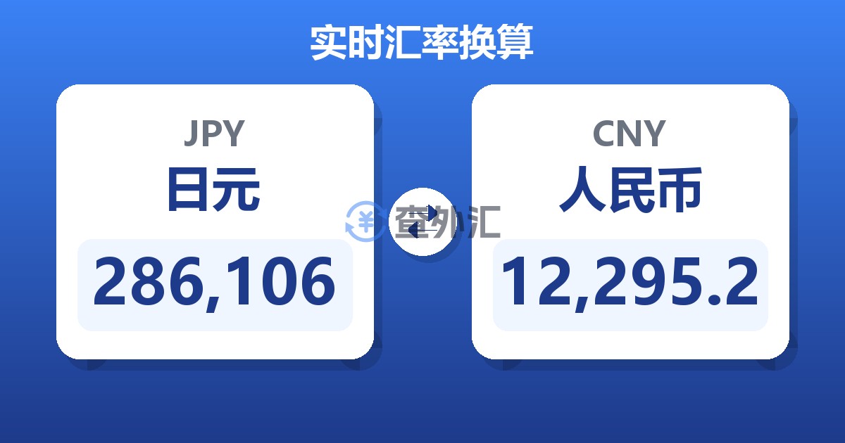 286,106日元兑人民币