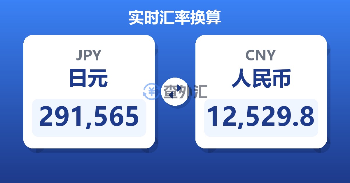 291,565日元兑人民币