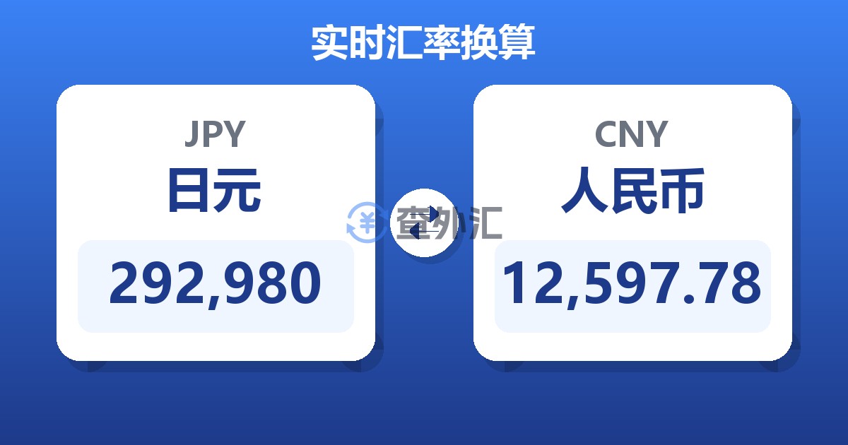 292,980日元兑人民币