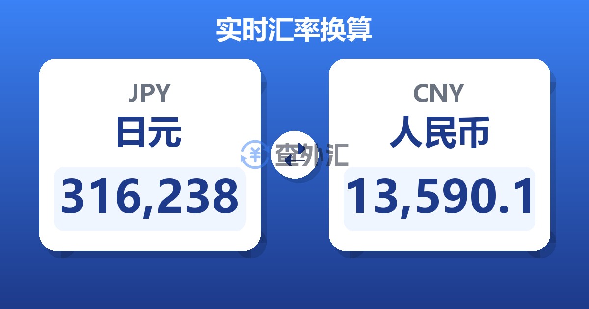 316,238日元兑人民币