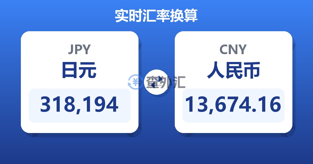 318,194日元兑人民币