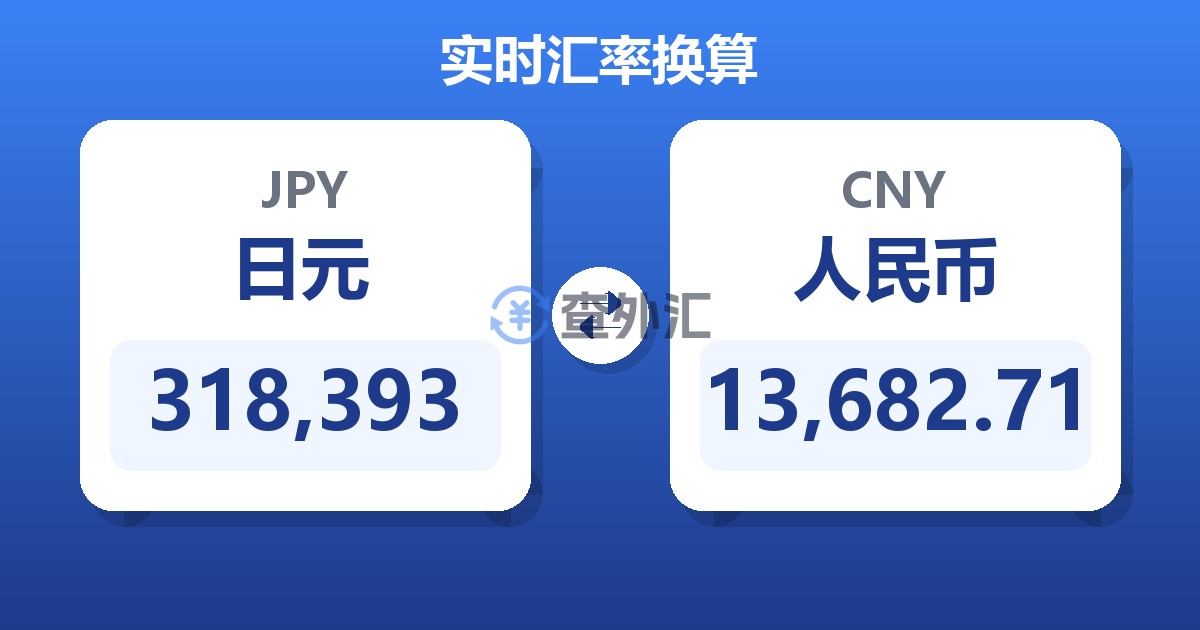 318,393日元兑人民币