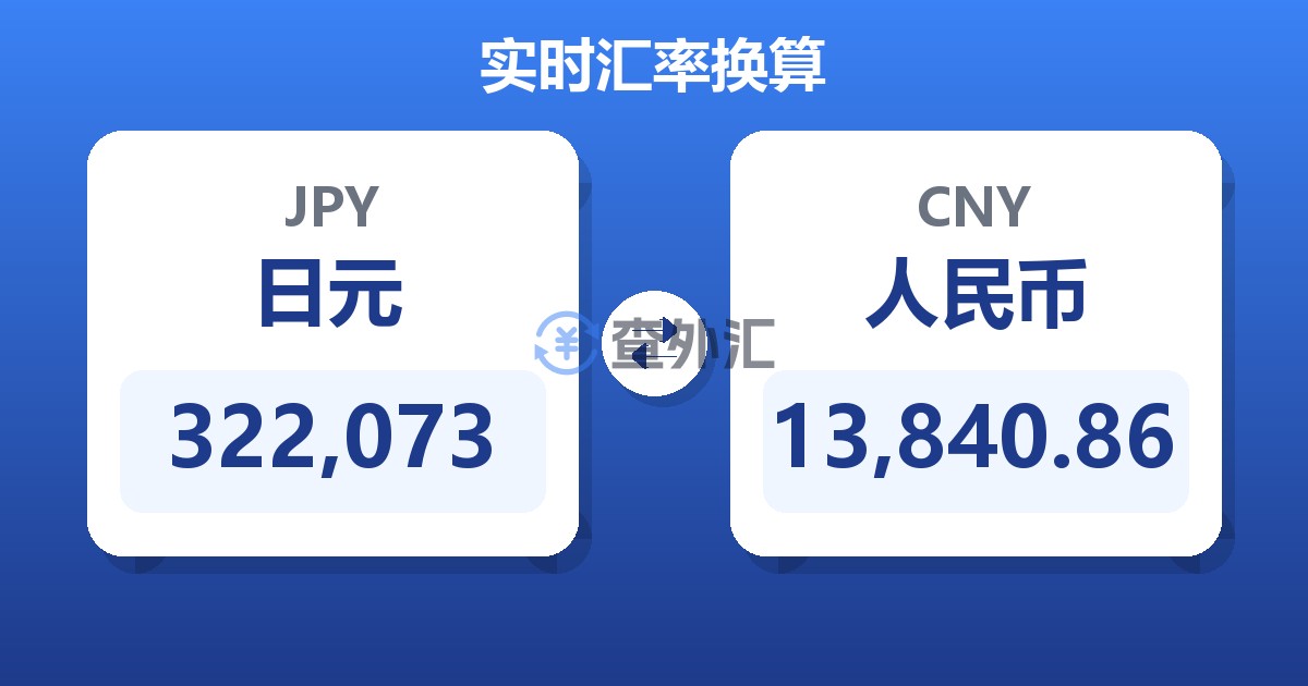 322,073日元兑人民币