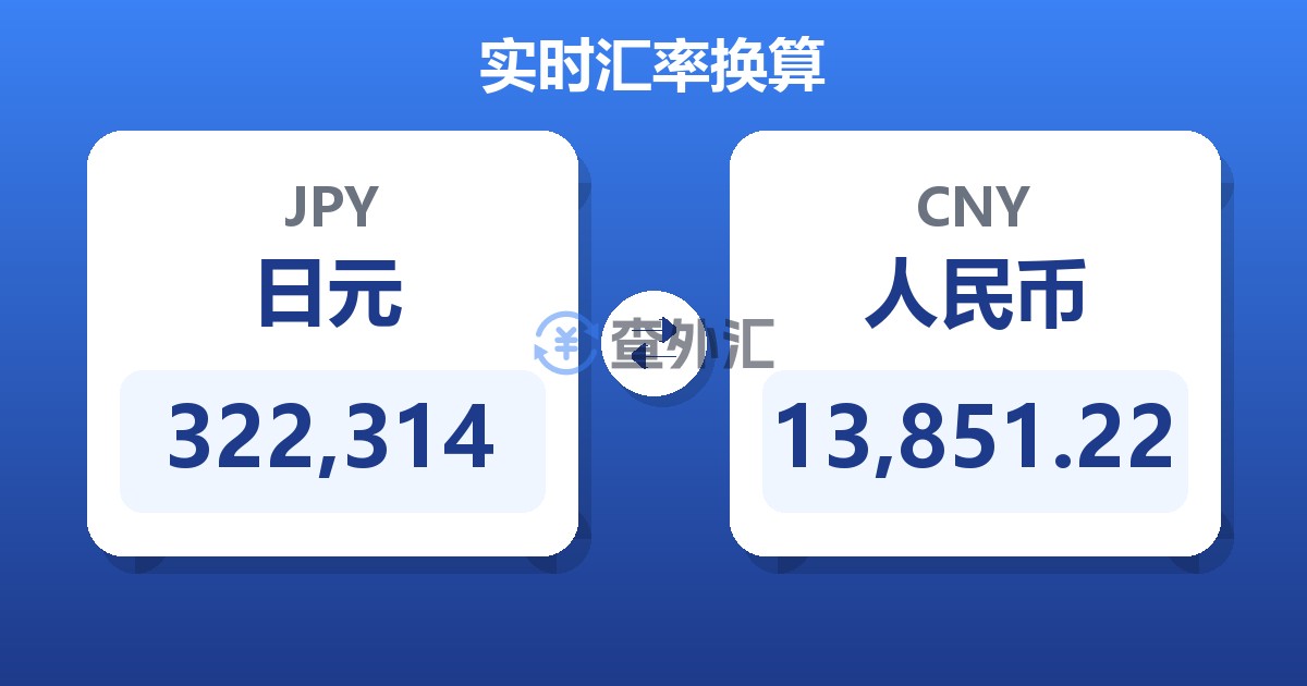 322,314日元兑人民币