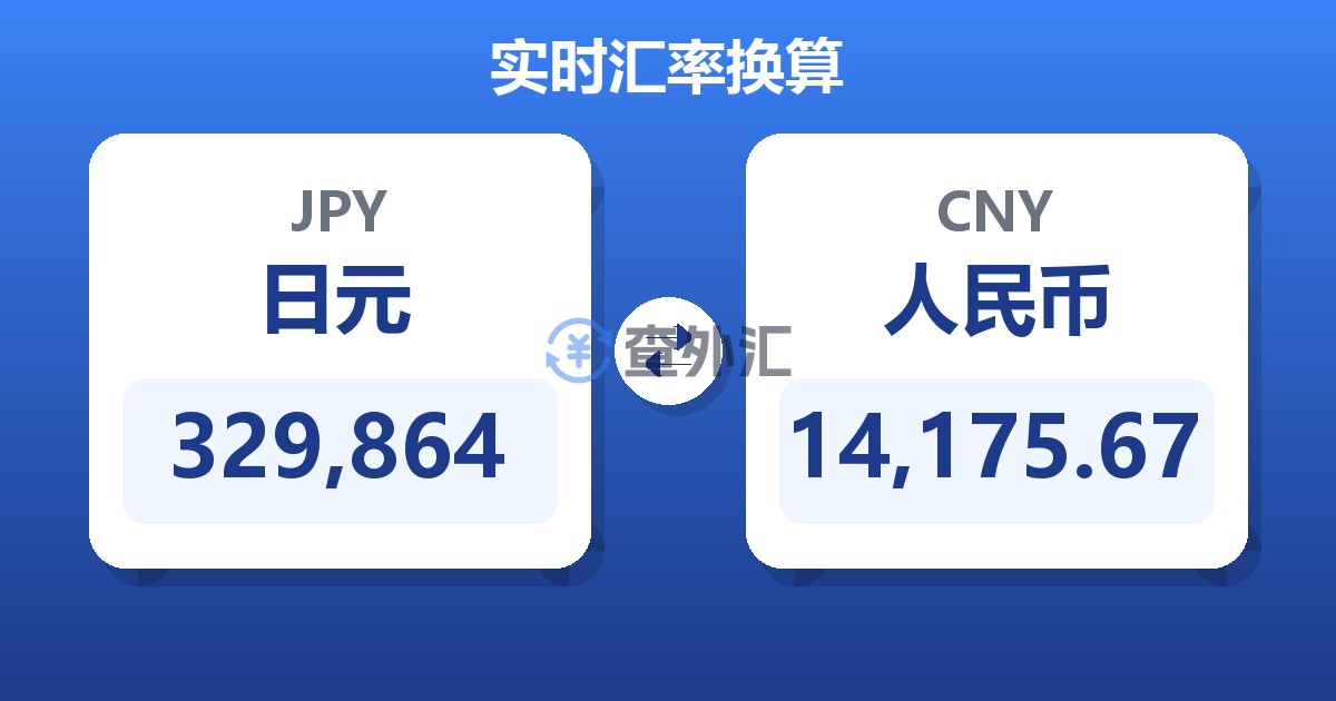 329,864日元兑人民币