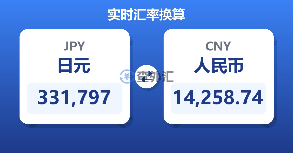 331,797日元兑人民币