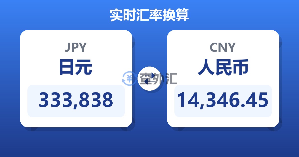 333,838日元兑人民币
