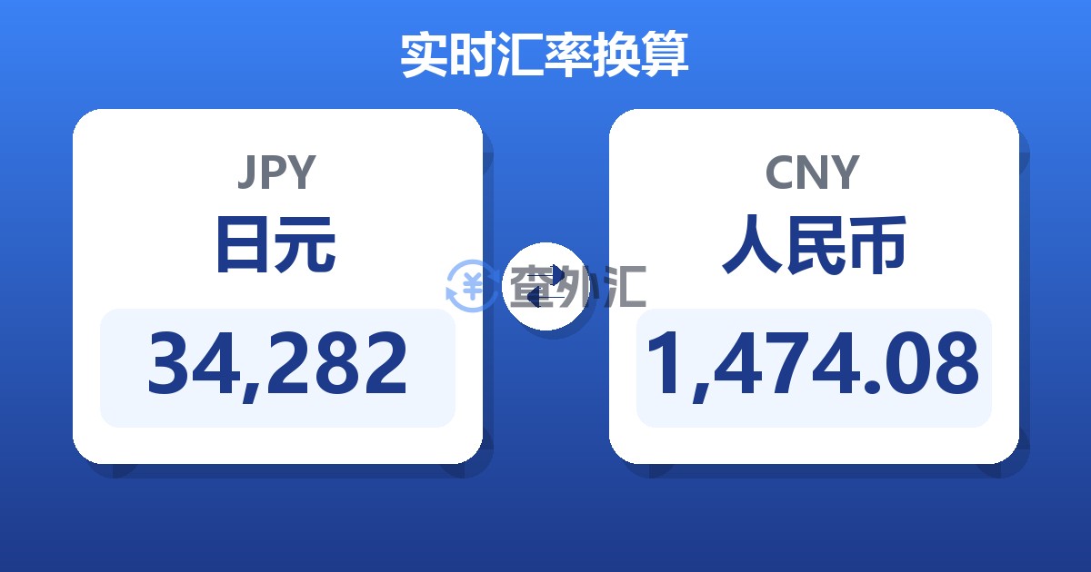 34,282日元兑人民币