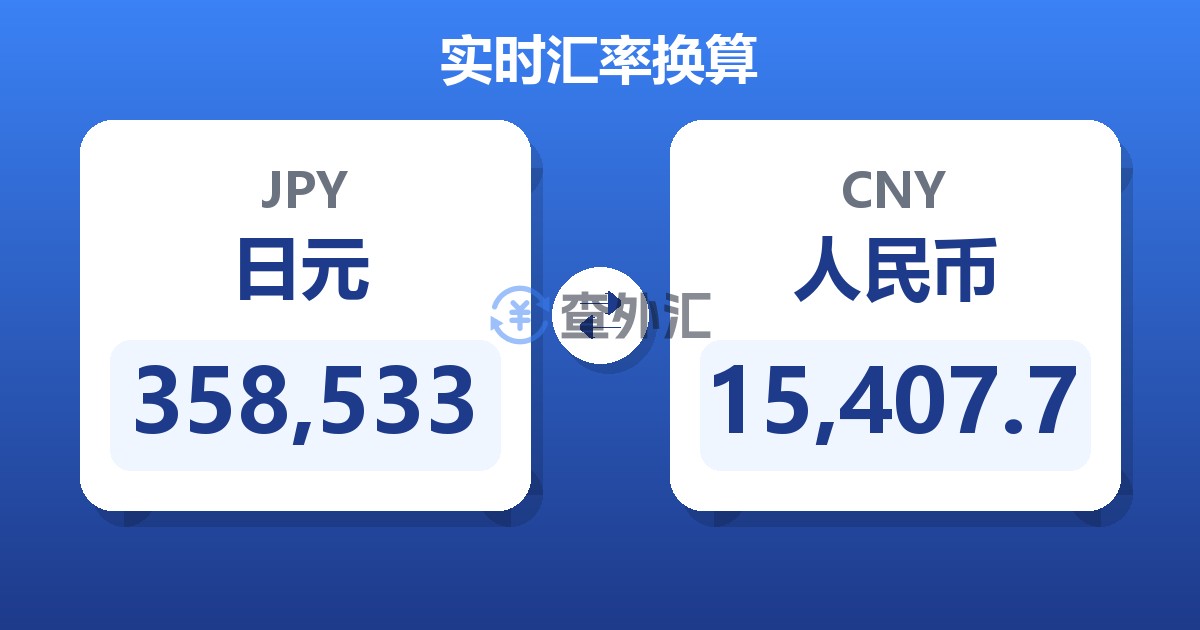 358,533日元兑人民币