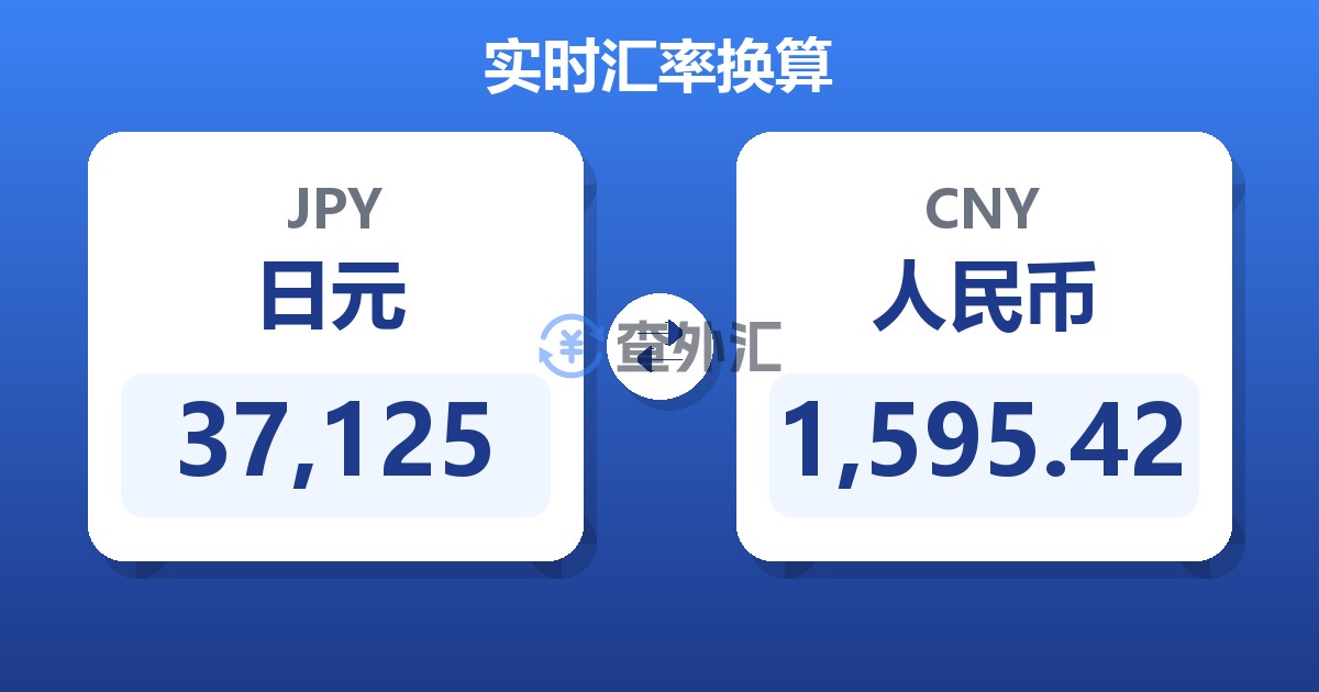 37,125日元兑人民币