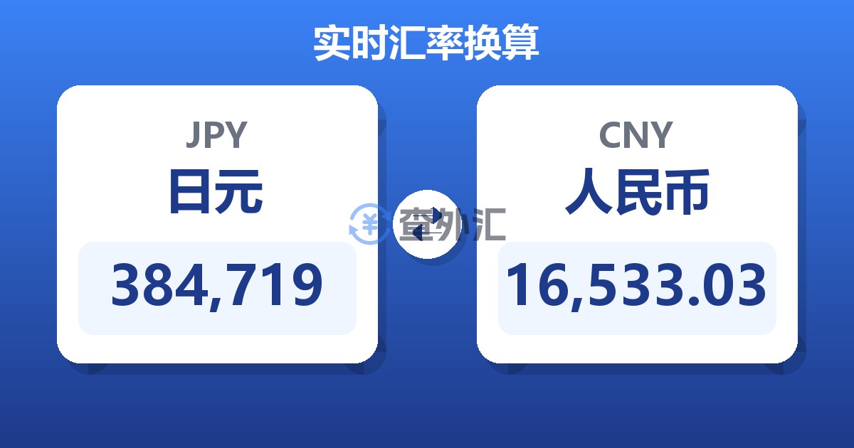 384,719日元兑人民币