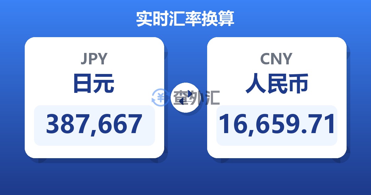 387,667日元兑人民币
