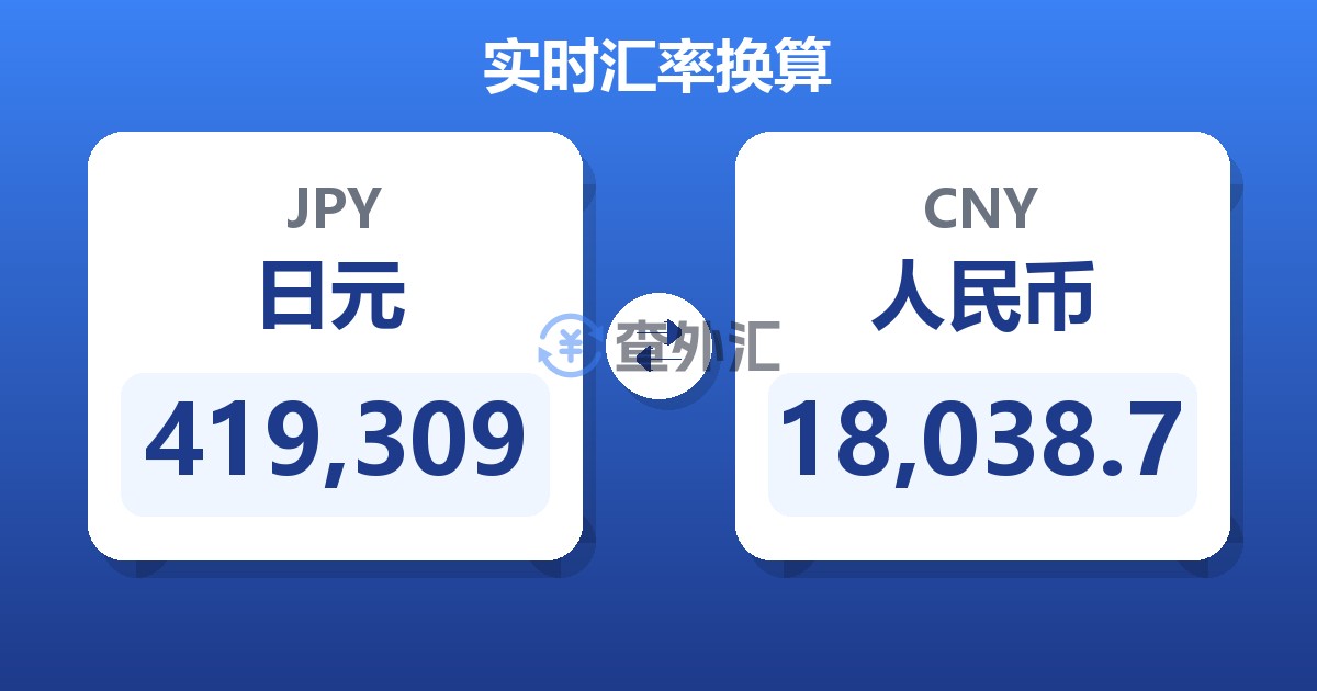 419,309日元兑人民币