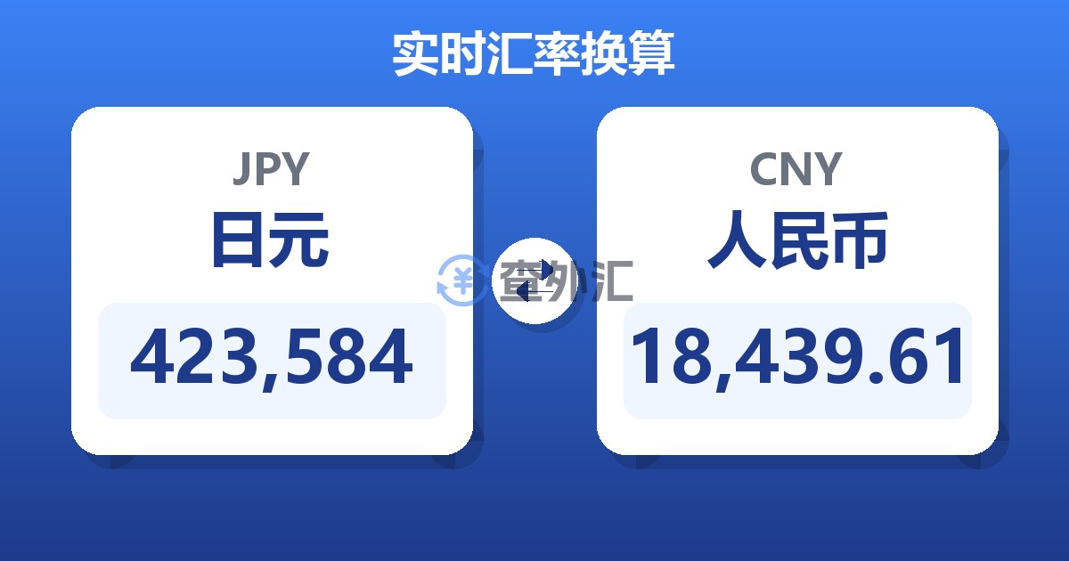 423,584日元兑人民币