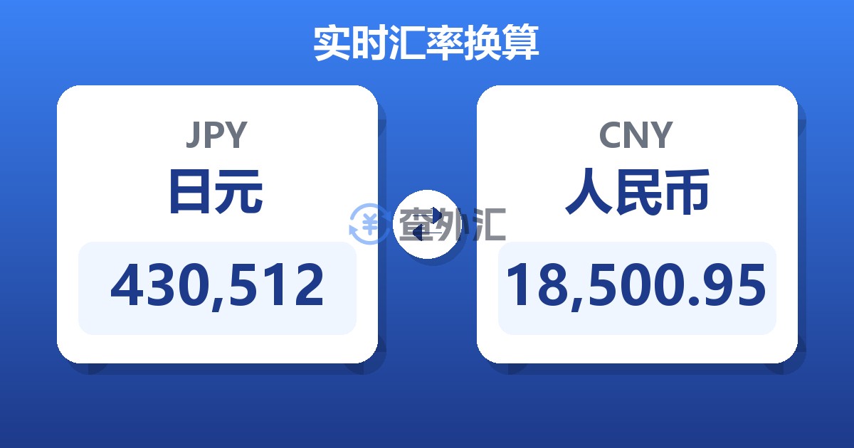 430,512日元兑人民币