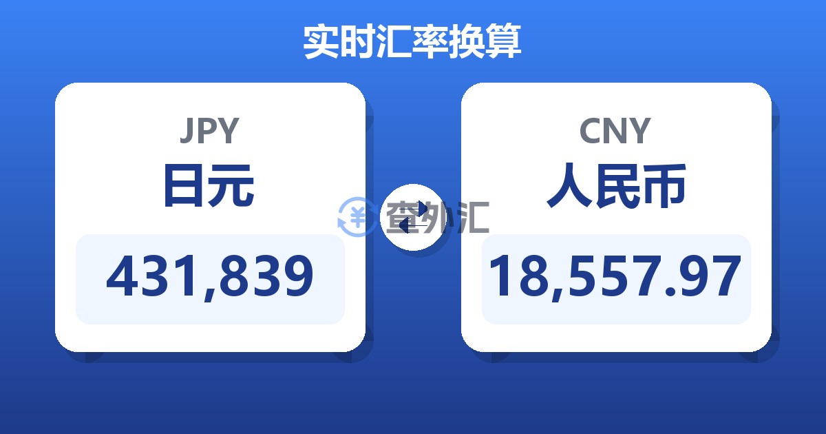 431,839日元兑人民币