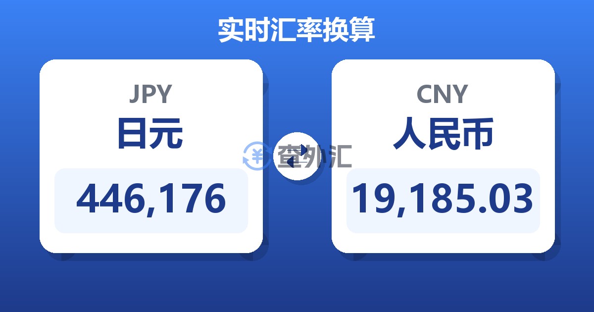 446,176日元兑人民币