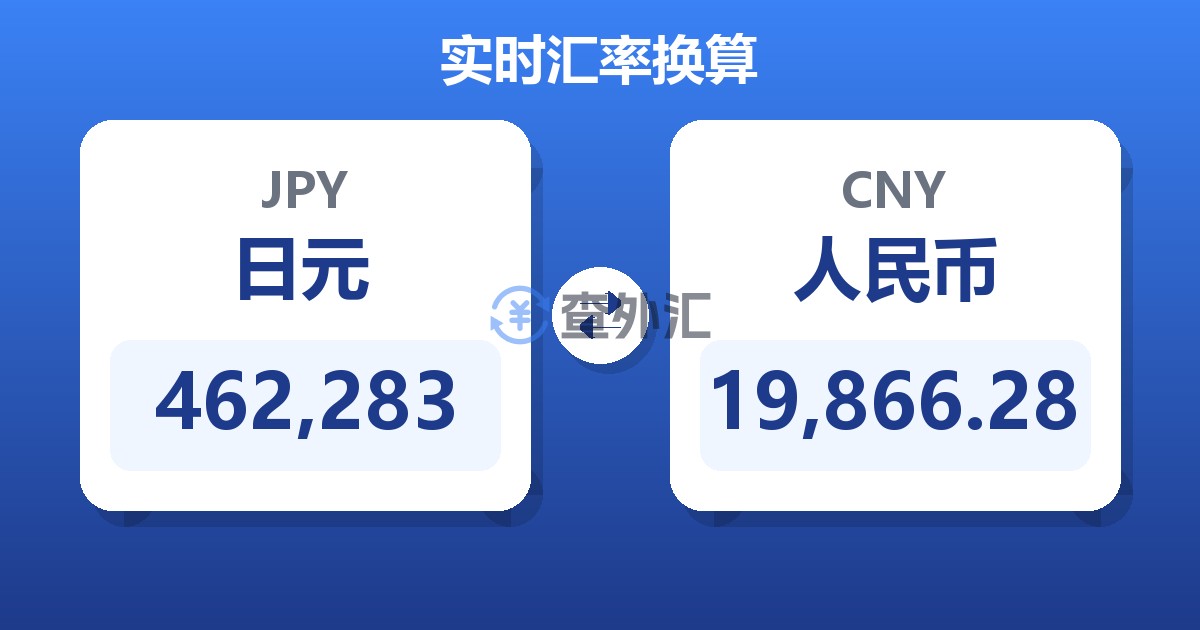 462,283日元兑人民币