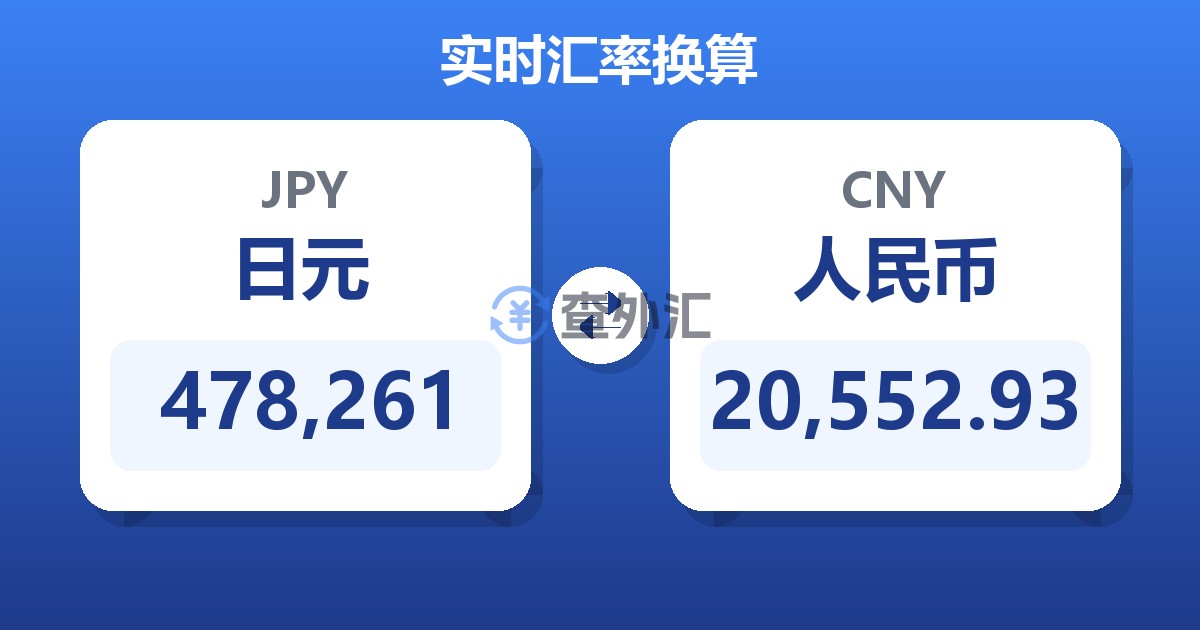 478,261日元兑人民币
