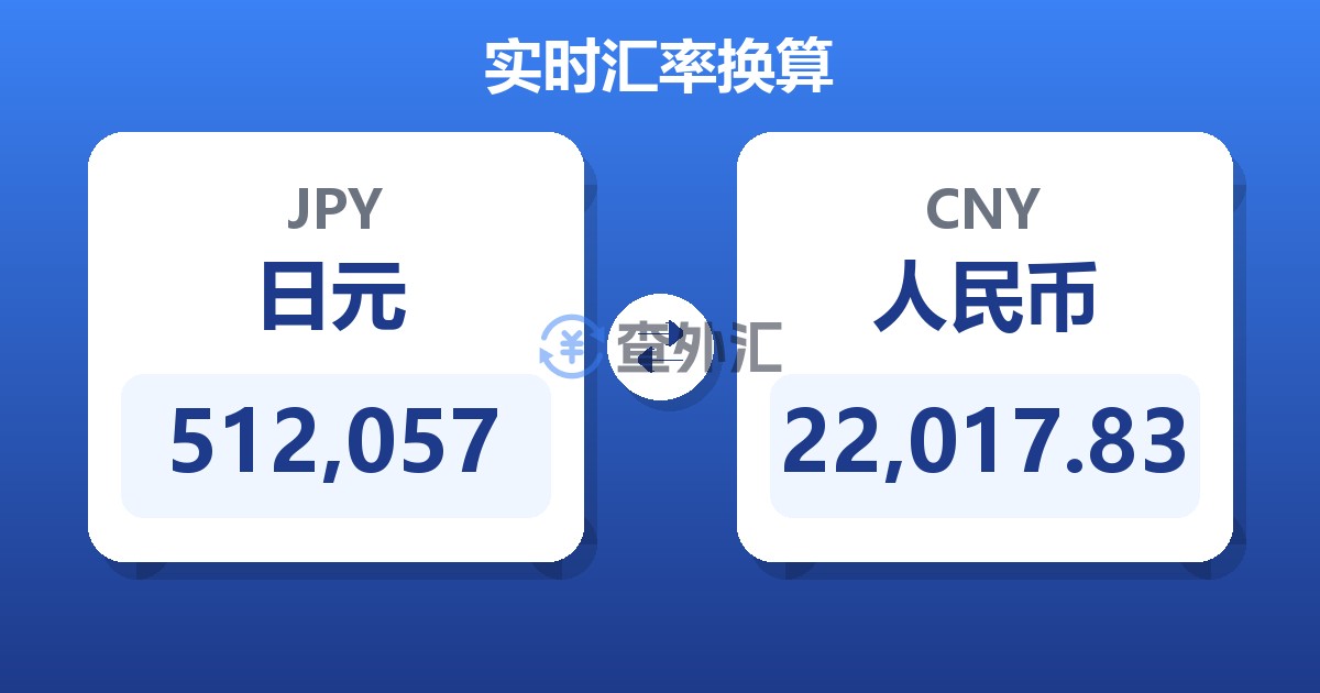 512,057日元兑人民币
