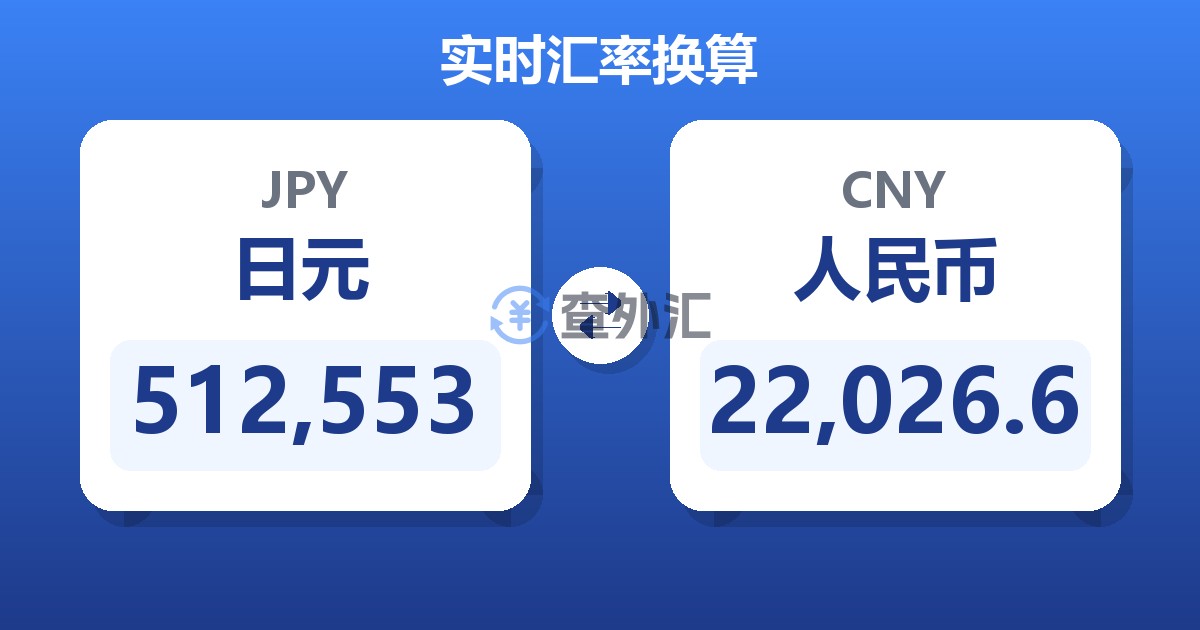 512,553日元兑人民币