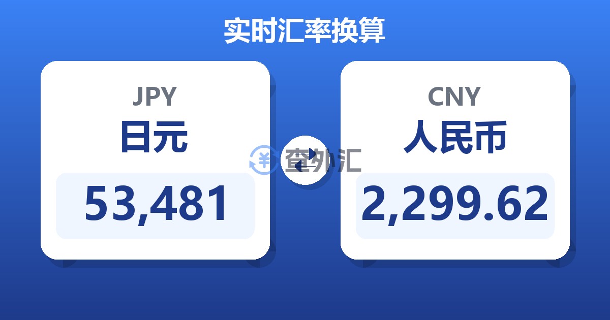 53,481日元兑人民币