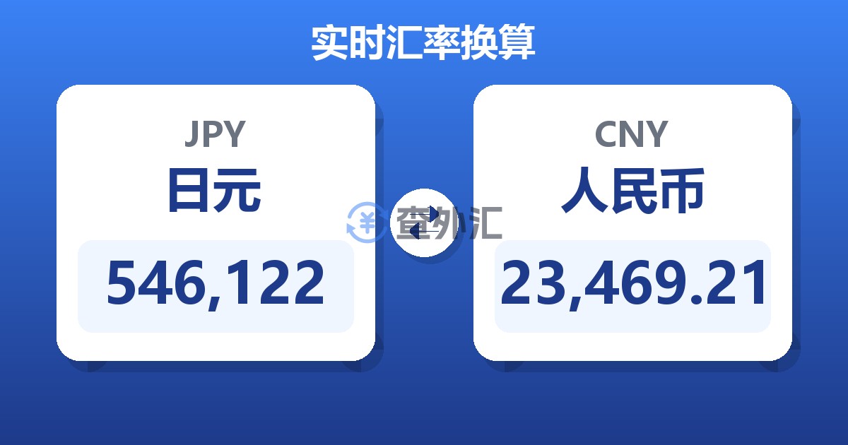 546,122日元兑人民币