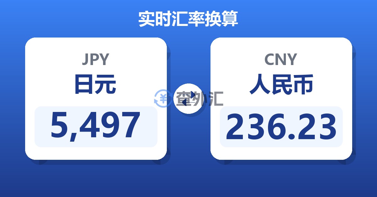 5,497日元兑人民币
