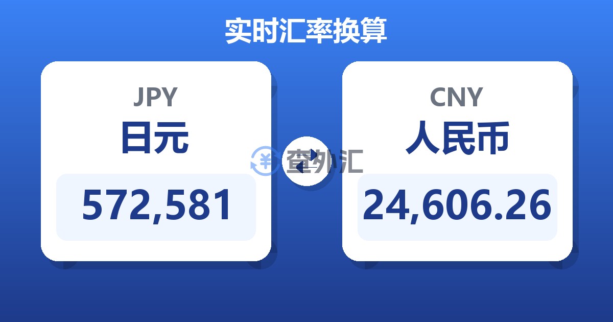572,581日元兑人民币
